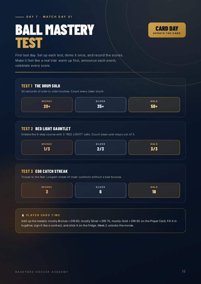 Real page: Match Day skills test